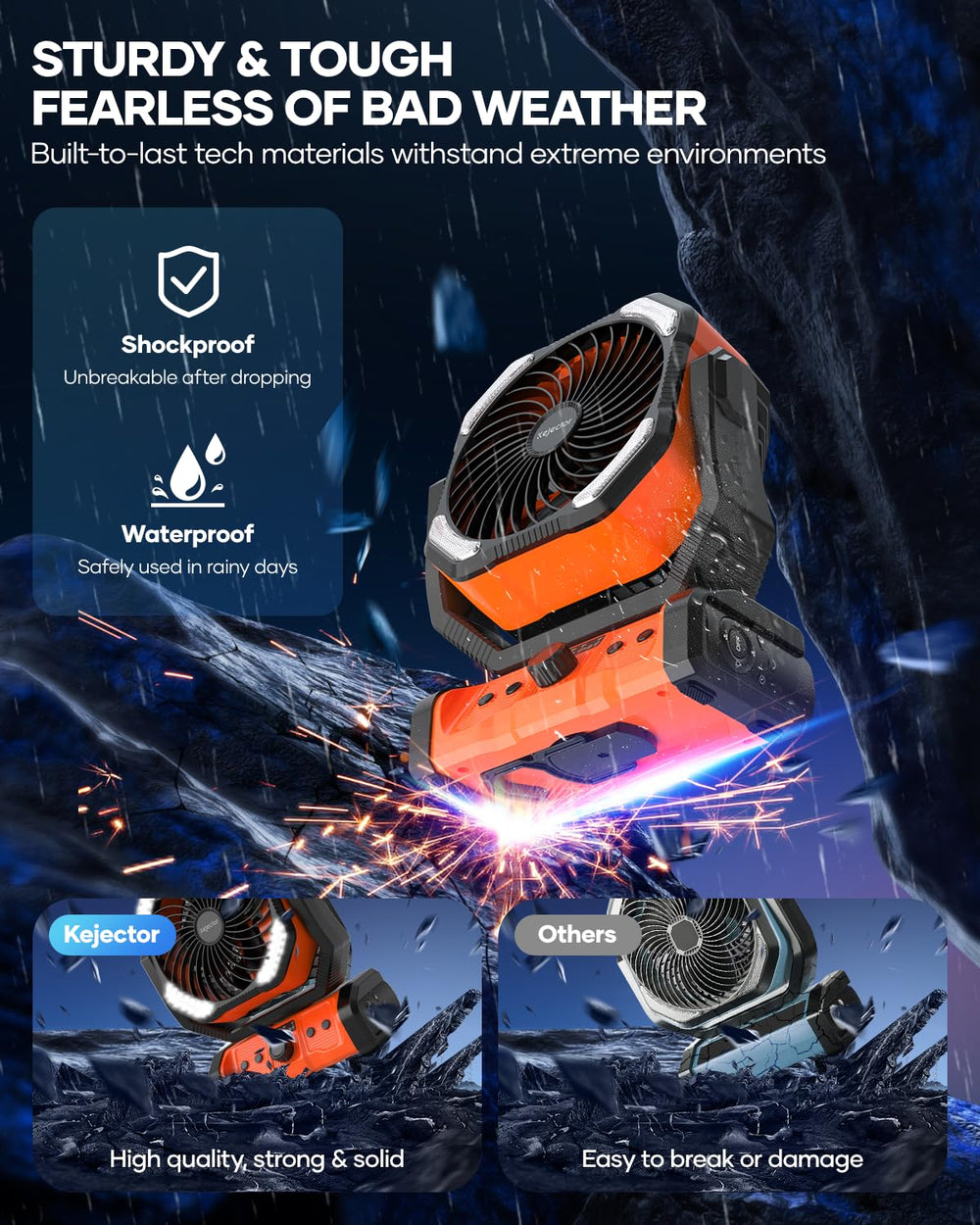 Kejector ultra-quiet operation preserves sleep in quiet campsite.