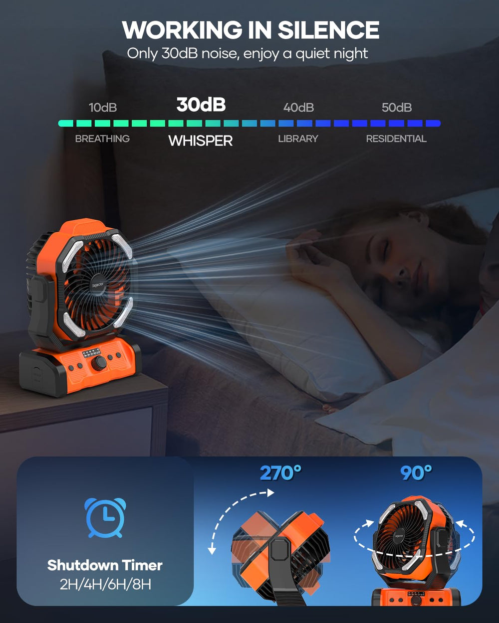 Kejector remote control keeps cooling within reach.
