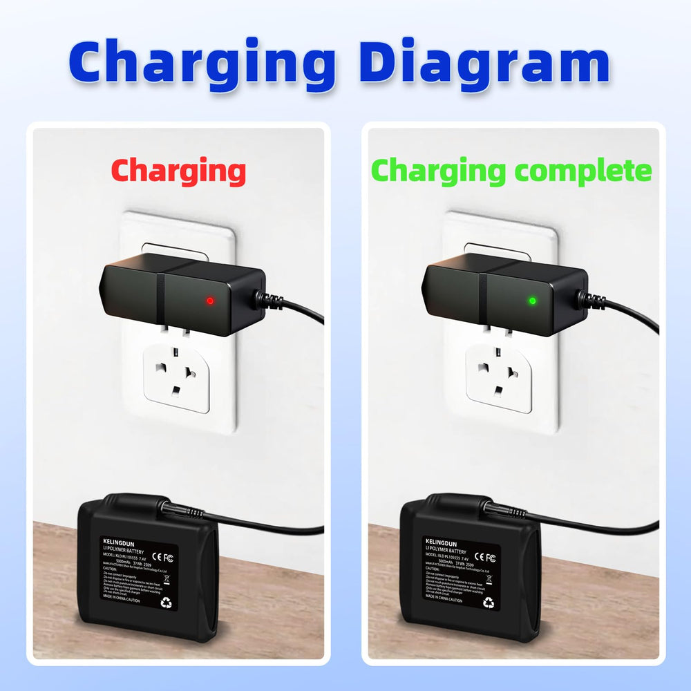Kelingdun storage guidance to preserve battery life during off-season.