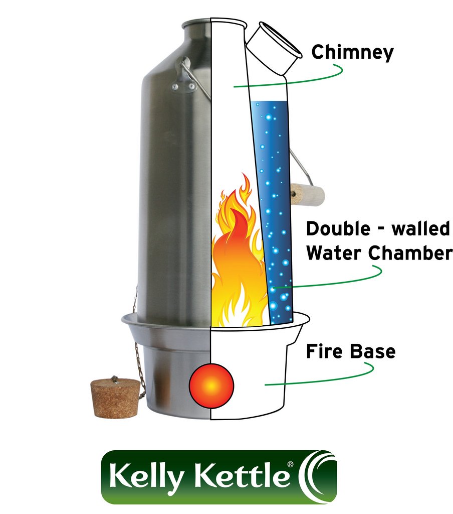 Kelly Kettle Large Aluminum rocket stove in action for outdoor meals.