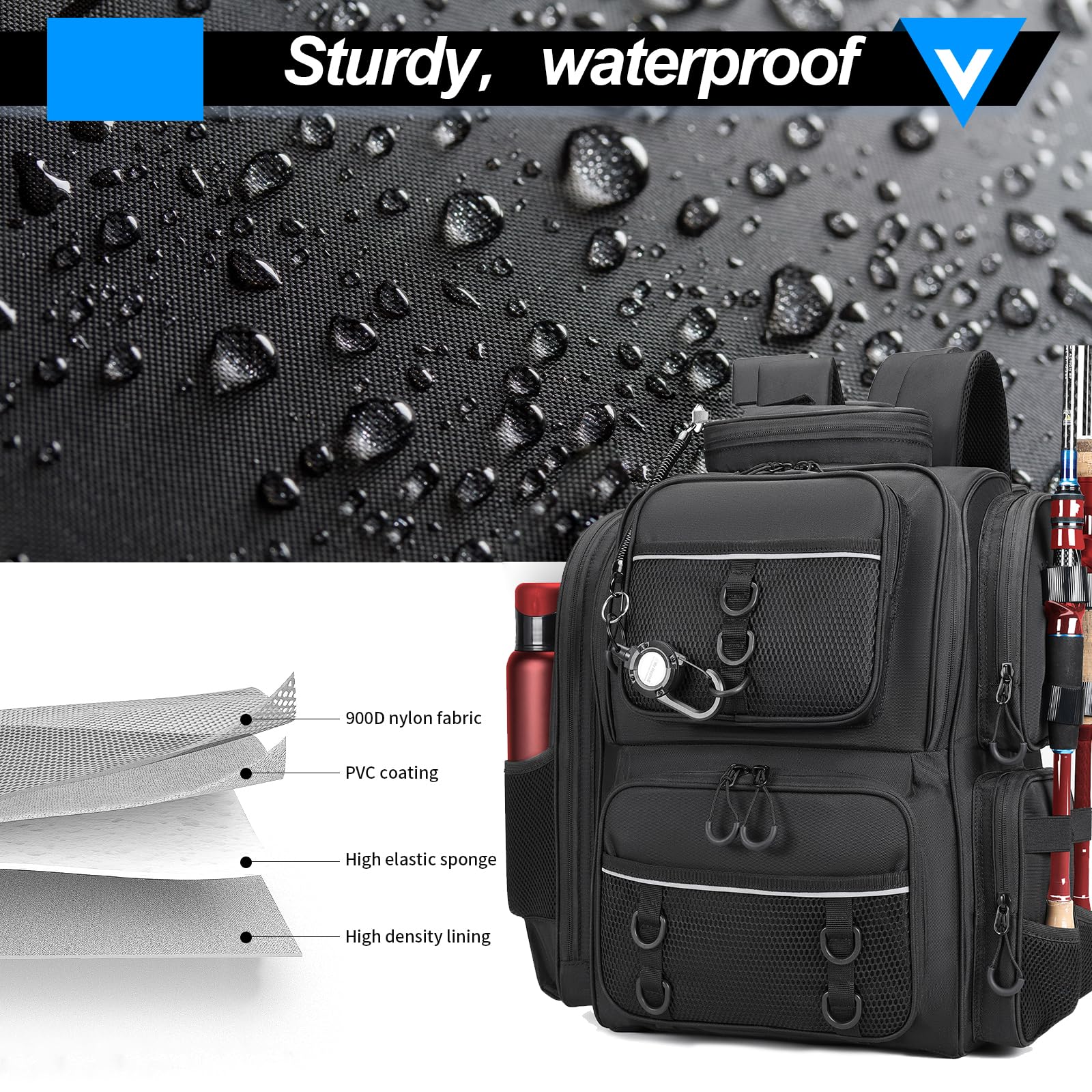 Kelokeli fishing backpack divided main compartment for organized space.