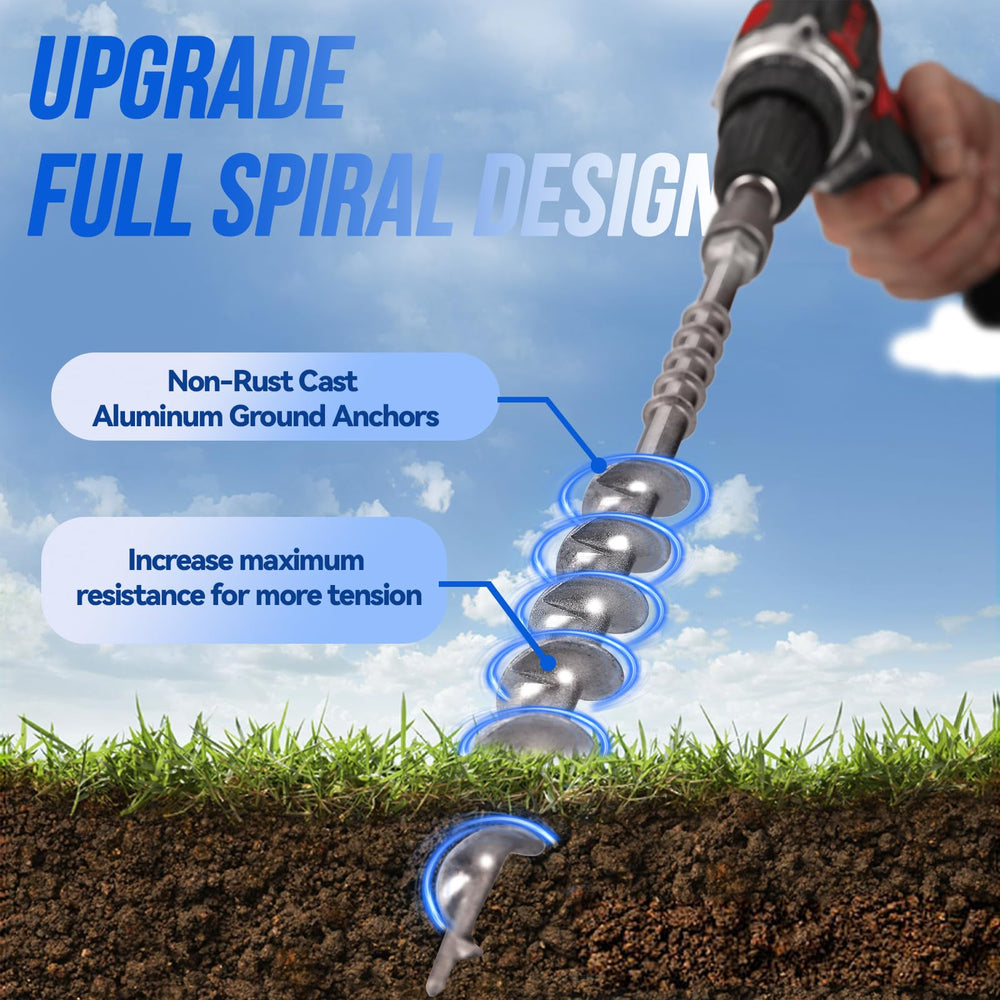 Keltrion spiral blade ground anchor design securing hard soil