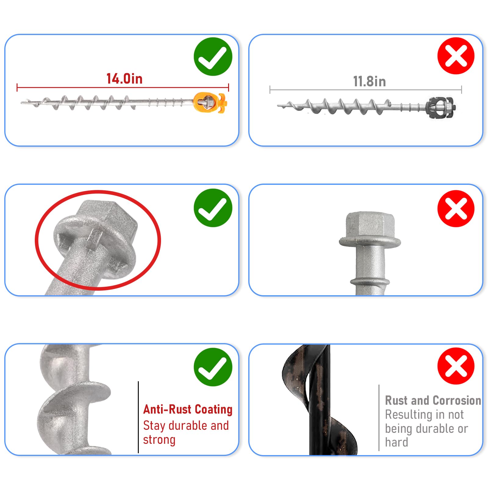 Keltrion threaded grip design stake close-up demonstrates strong wind-ready stability.