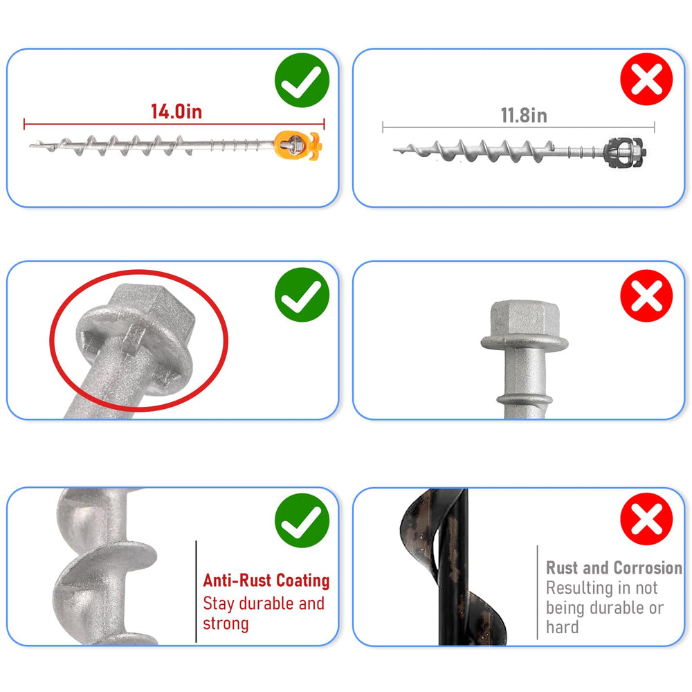 Keltrion threaded grip design stake close-up demonstrates strong wind-ready stability.