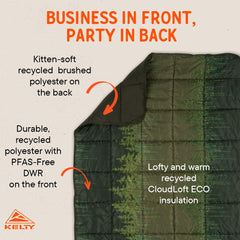 Kelty Bestie Blanket Winter Moss Treeline insulation close-up highlights CloudLoft ECO warmth.