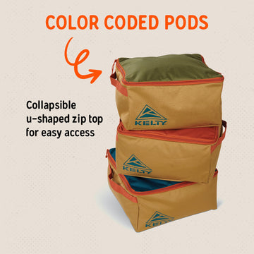 Kelty CAR-GO-Box pod dimensions of 20x12x12 inches aid neat packing