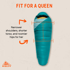 Kelty Cosmic 20F women’s sleeping bag footbox closeup emphasizing roomy foot space.