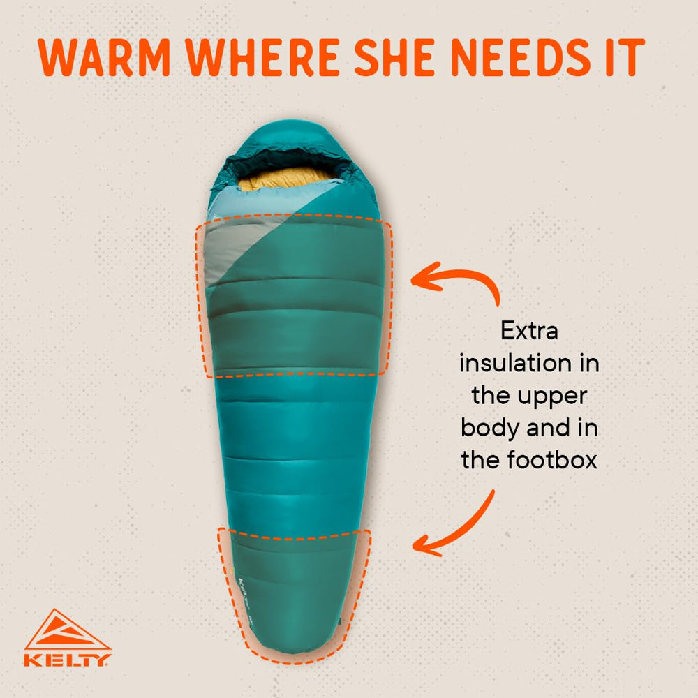 Kelty Cosmic 20F women’s sleeping bag packed-stuff-sack demonstrates easy packing and transport.