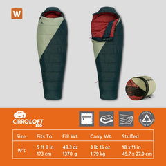 Kelty Cosmic integrated compression stuff sack keeps gear organized