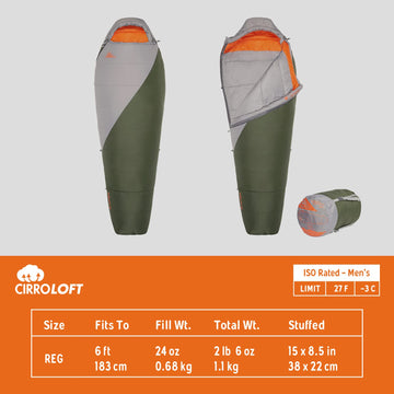 Kelty Cosmic Synthetic bag footbox detail shows roomy space for toes