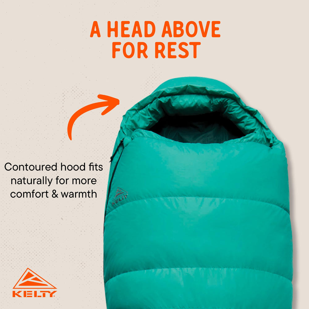 Right-hand zipper and ergonomic opening for easy access