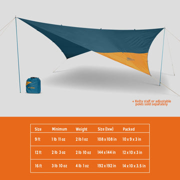 Kelty Noah’s Tarp seam-sealed construction protects against wet weather.