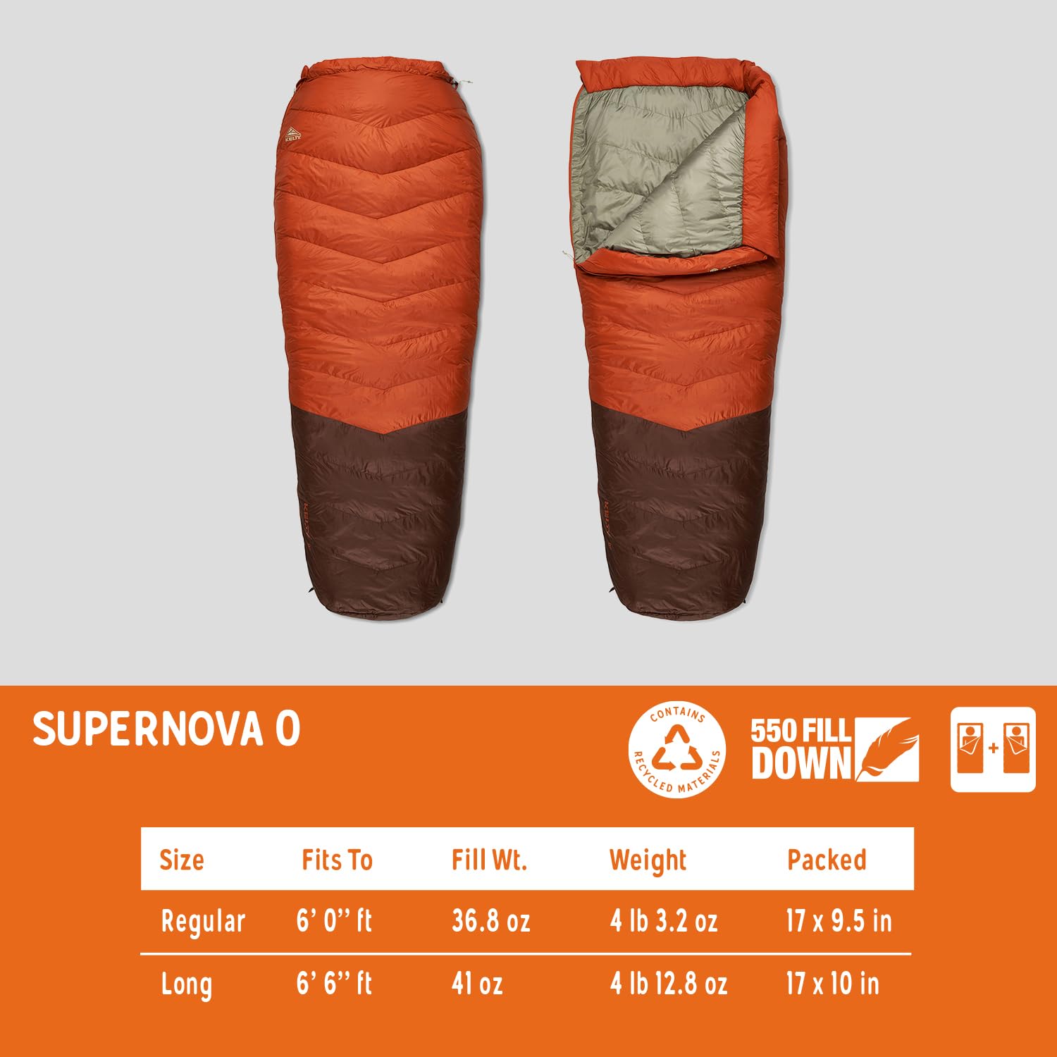 Kelty Supernova anti-snag zipper with locking slider for venting.