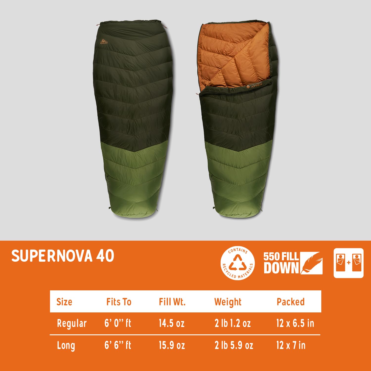 Kelty Supernova bag shell materials highlight recycled fabrics