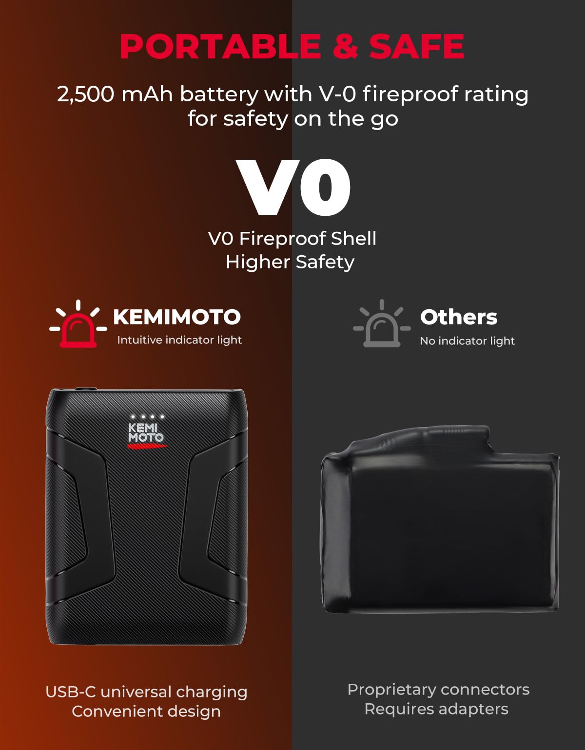 KEMIMOTO heated camo gloves heat zones across fingers and back of hand