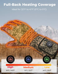 KEMIMOTO heated camo gloves velvet liner close-up highlighting cozy interior