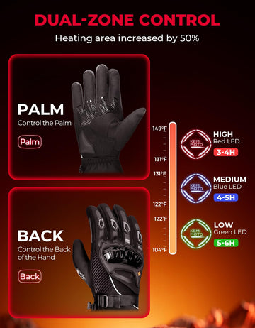KEMIMOTO heated gloves palm grip focus emphasizes secure control on slippery roads