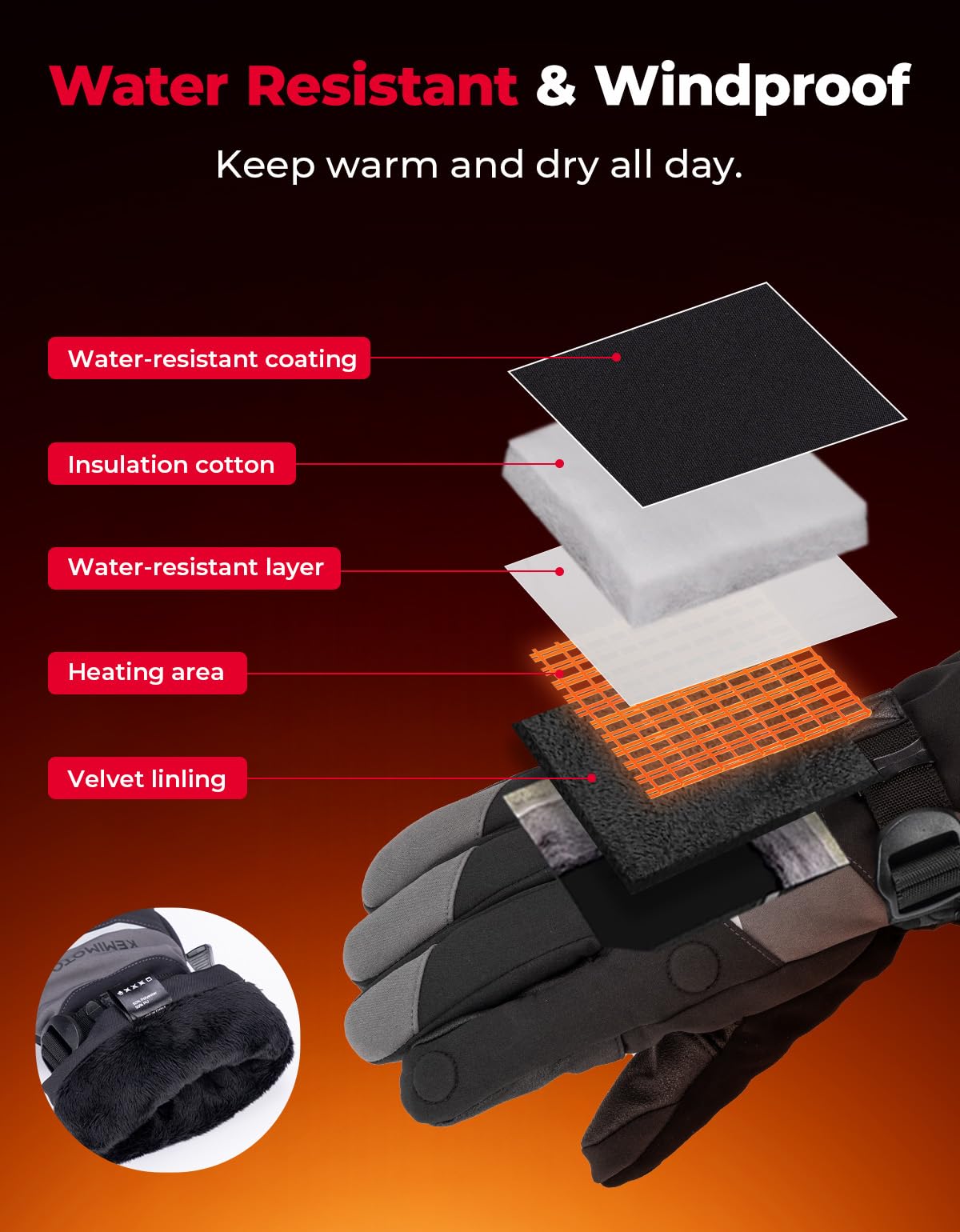 KEMIMOTO heated gloves water-resistant and windproof for dry, warm hands outdoors