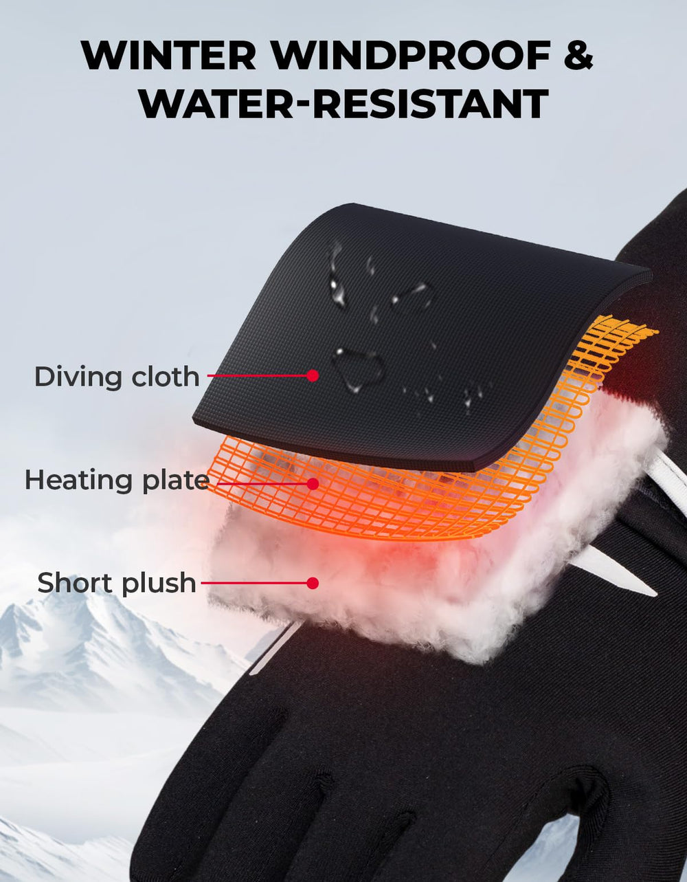 KEMIMOTO heated gloves windproof shell shields hands from wind