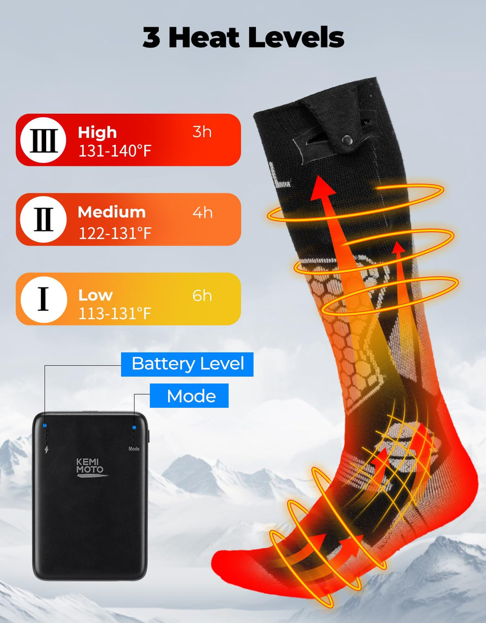KEMIMOTO heated socks battery-packs show dual 5V 5000mAh power for extended sessions