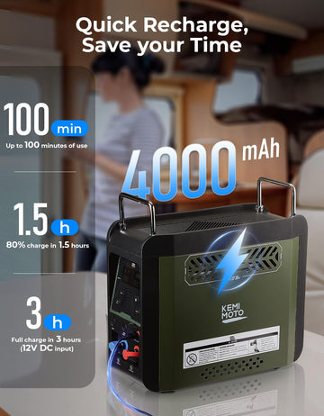 KEMIMOTO water heater with battery charging indicating extended runtime.