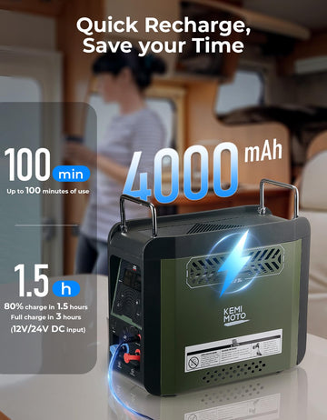 KEMIMOTO water heater battery pack showing recharge-ready power