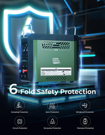 KEMIMOTO water heater demonstrates lightweight portability for camping