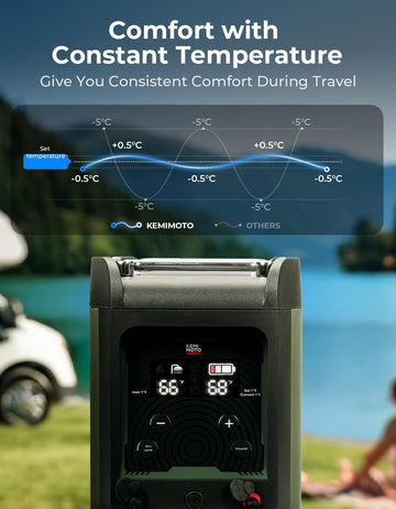 KEMIMOTO water heater in outdoor shower setup with instant hot water
