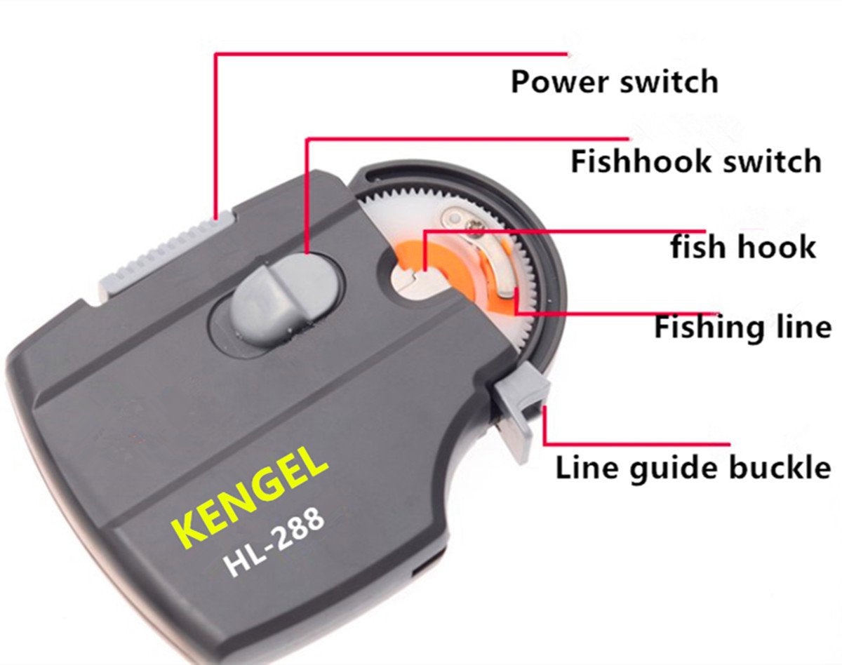 Close up of the fixed bolt and line path on the tyer