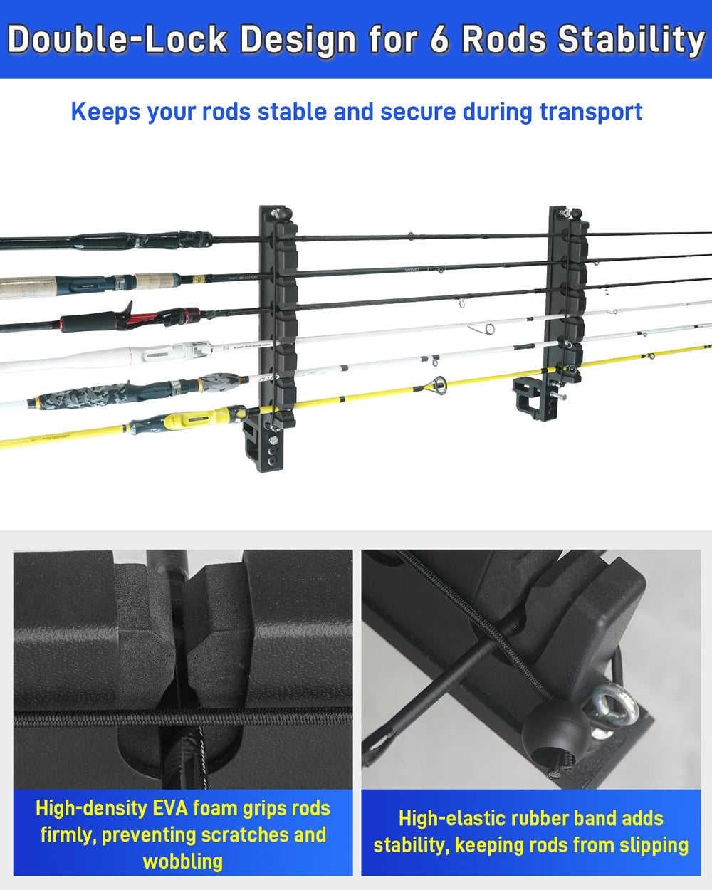 Kerty C-clamp mount with non-slip grooves securing the holder on rough roads.