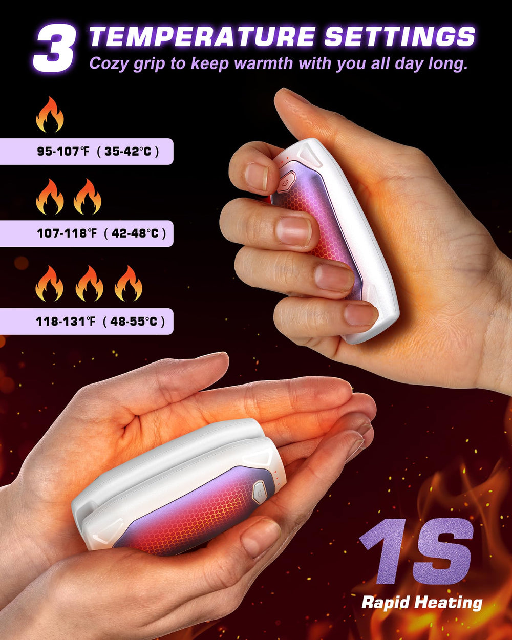Kesguar charging case interior with hand warmers for convenient storage