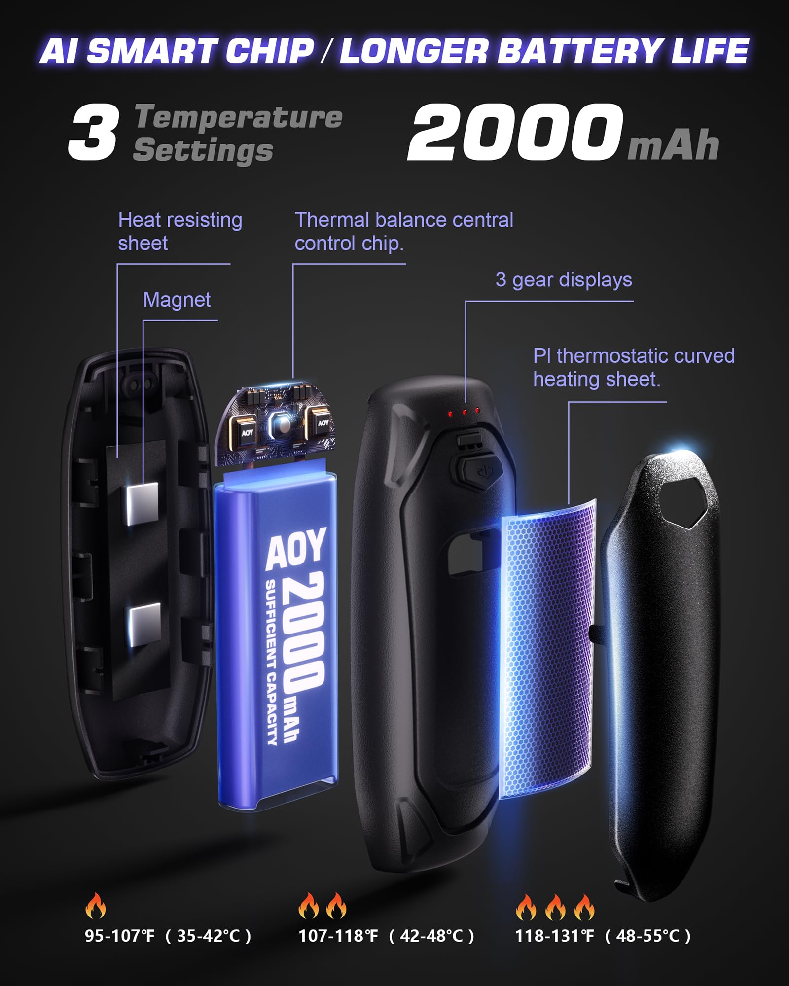 Kesguar hand warmers heat settings offering customizable comfort.