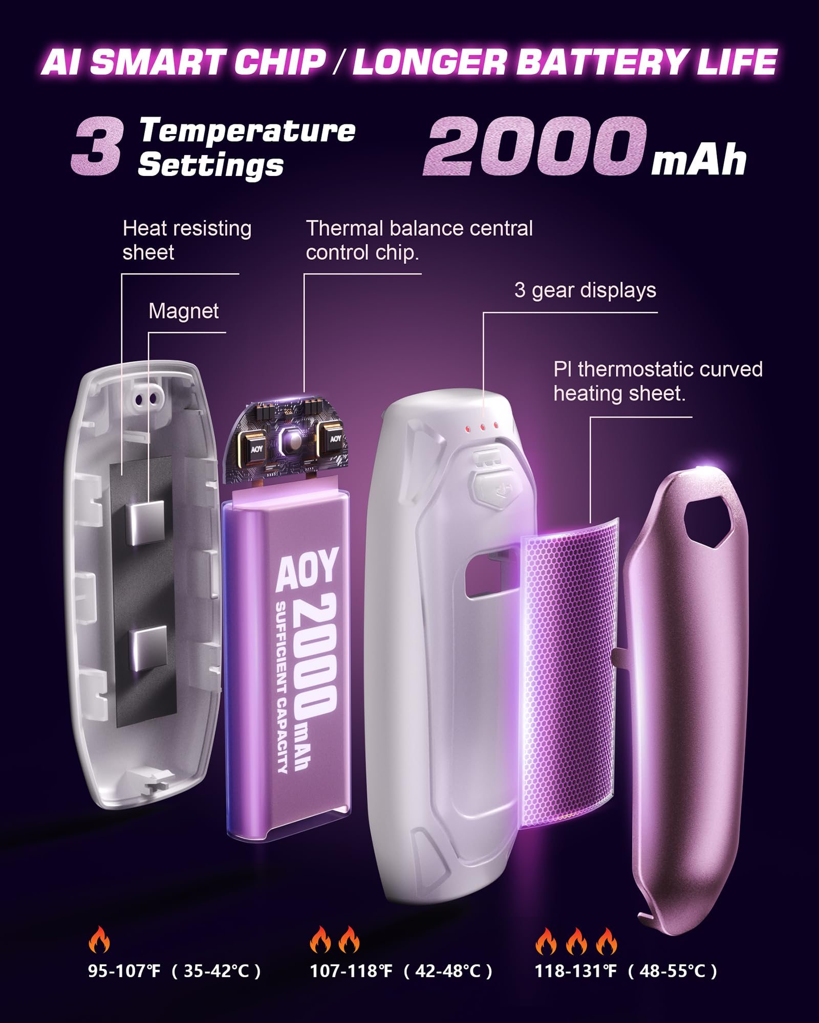 Kesguar Hand Warmers magnetic 2-in-1 design for versatile use