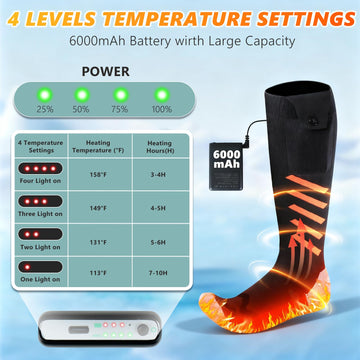 KGHKGH heated socks battery compartment enables all day warmth