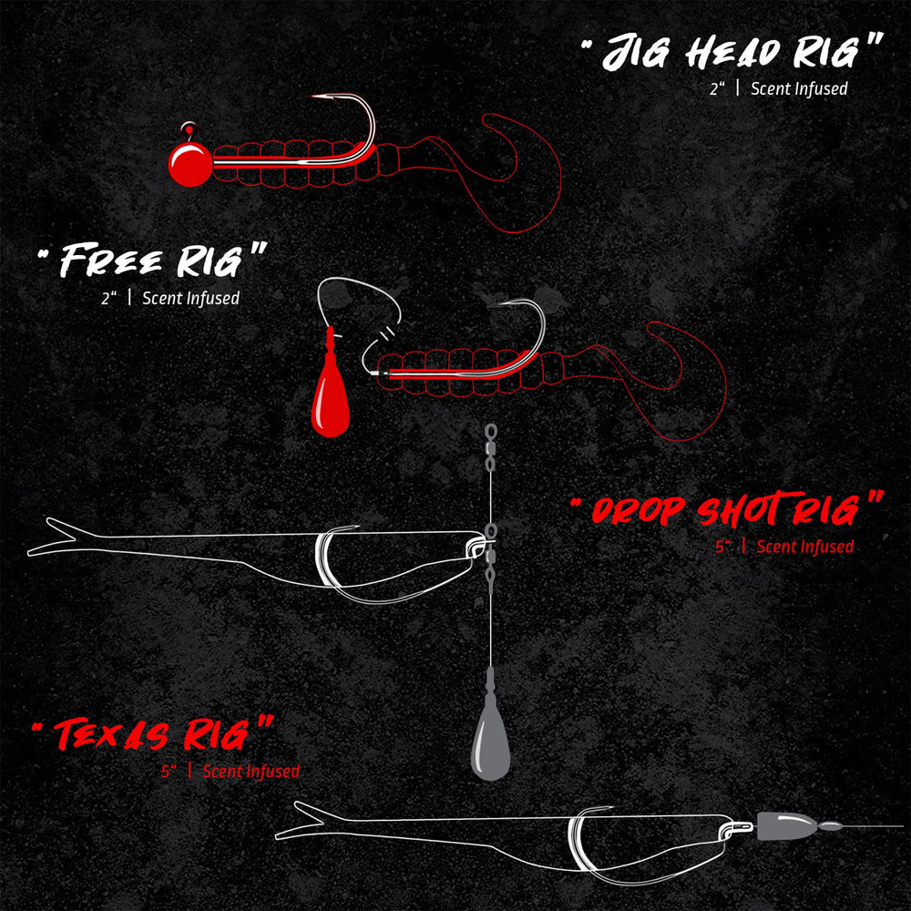 Tackle kit suitable for kids and pros