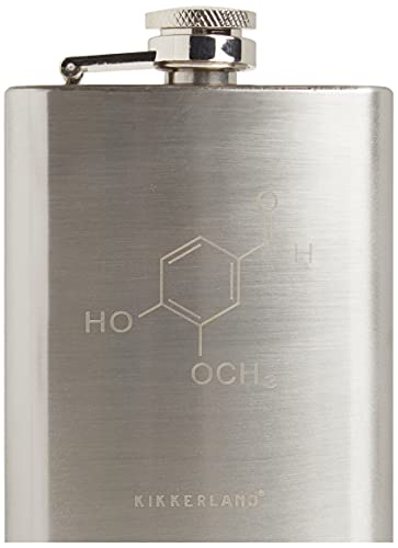Kikkerland Chemistry 101 Flask Book in-use on desk evokes playful organizational style.