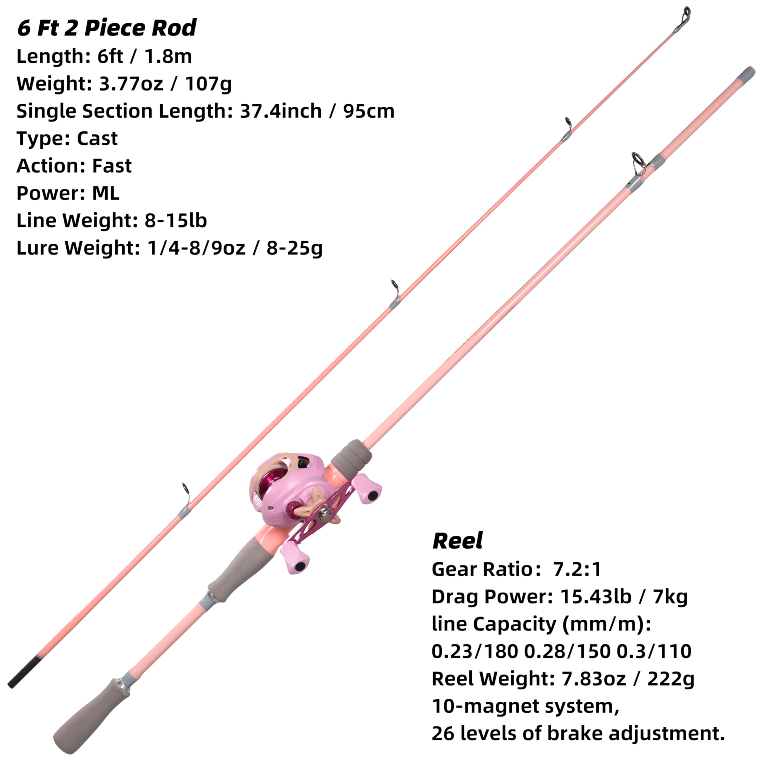 Kilitn 2-piece fiberglass rod highlighting durable construction