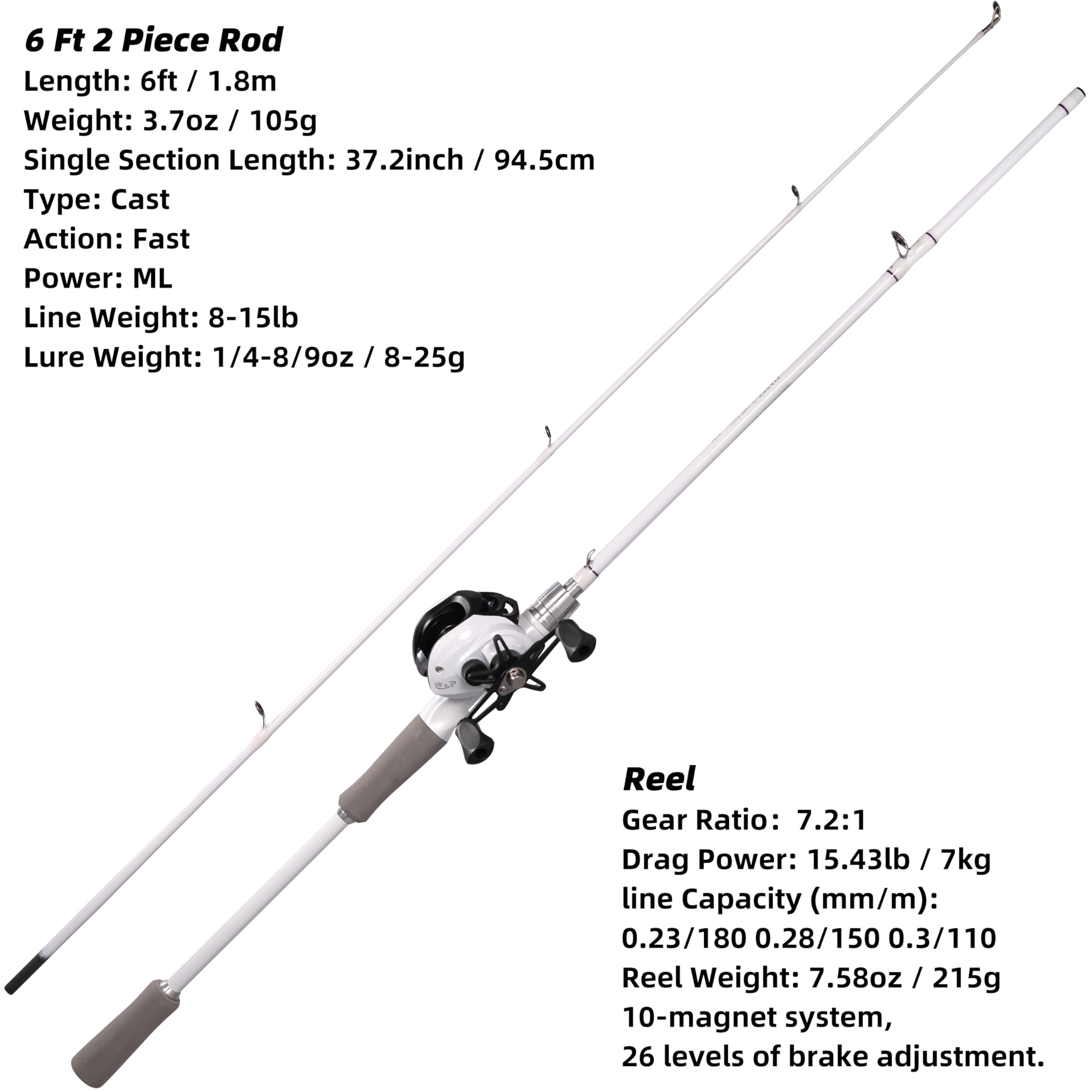 Close-up of Kilitn 2-piece fiberglass rod