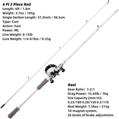 Close-up of Kilitn 2-piece fiberglass rod
