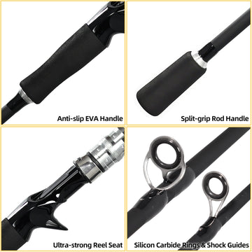 Kilitn EVA handle on fishing rod for comfortable grip