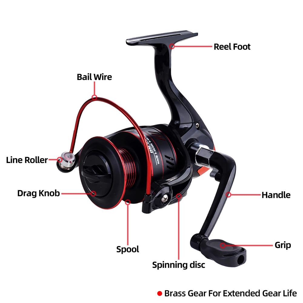 Kilitn complete fishing rod and reel combo setup