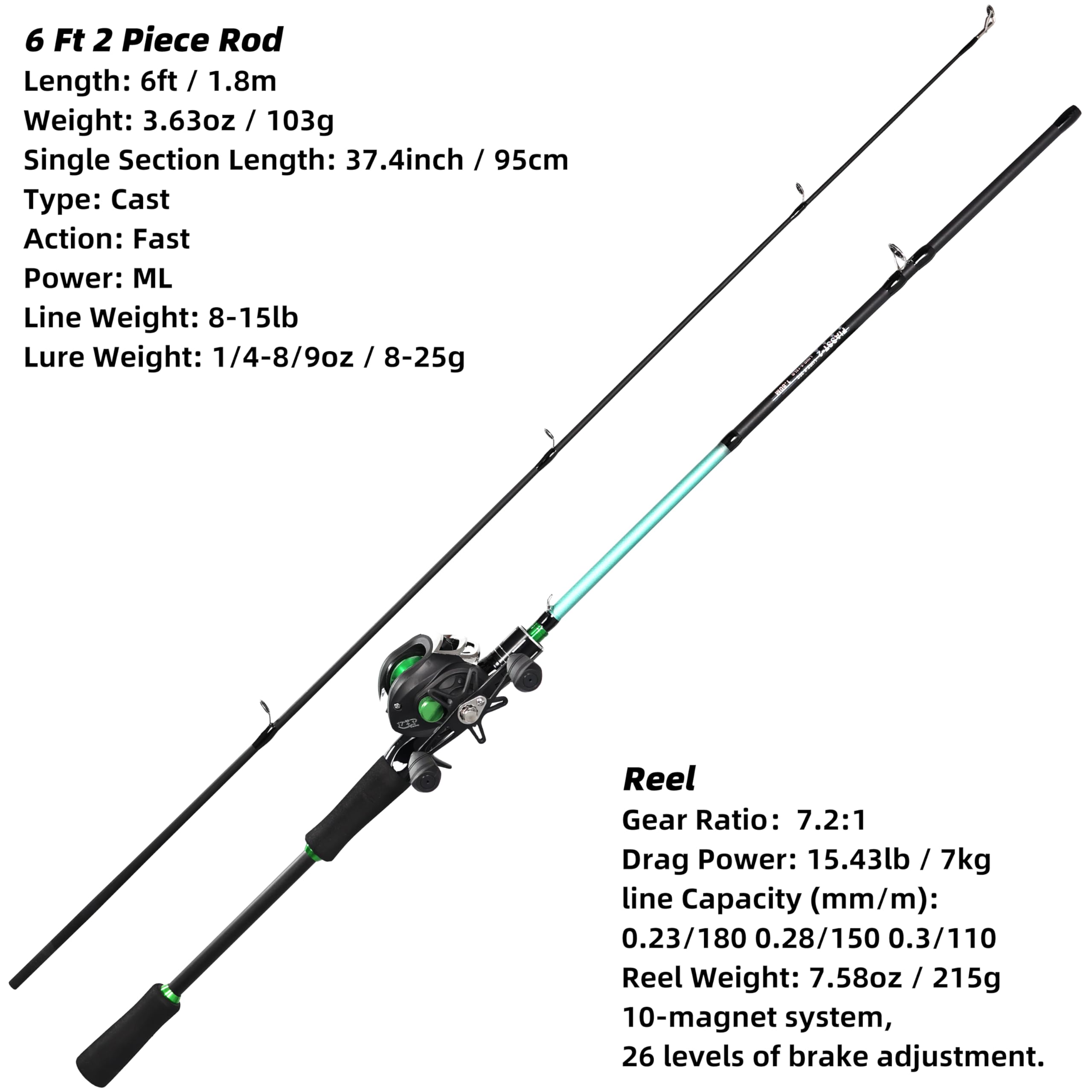 Green Kilitn two-piece fiberglass rod ready for casting