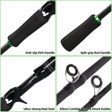 Stainless steel guides with Silicon Carbide inserts on Kilitn rod