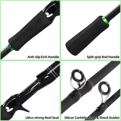Stainless steel guides with Silicon Carbide inserts on Kilitn rod
