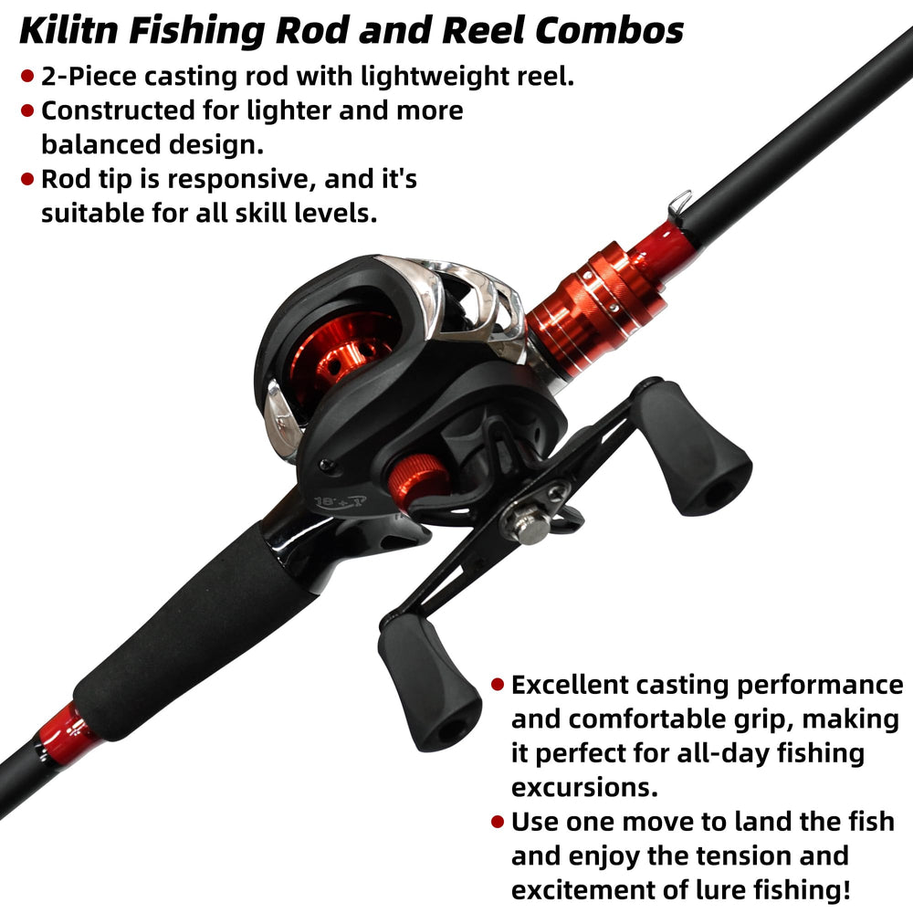 Kilitn 7ft 2-piece fiberglass-wrapped carbon rod and baitcasting reel