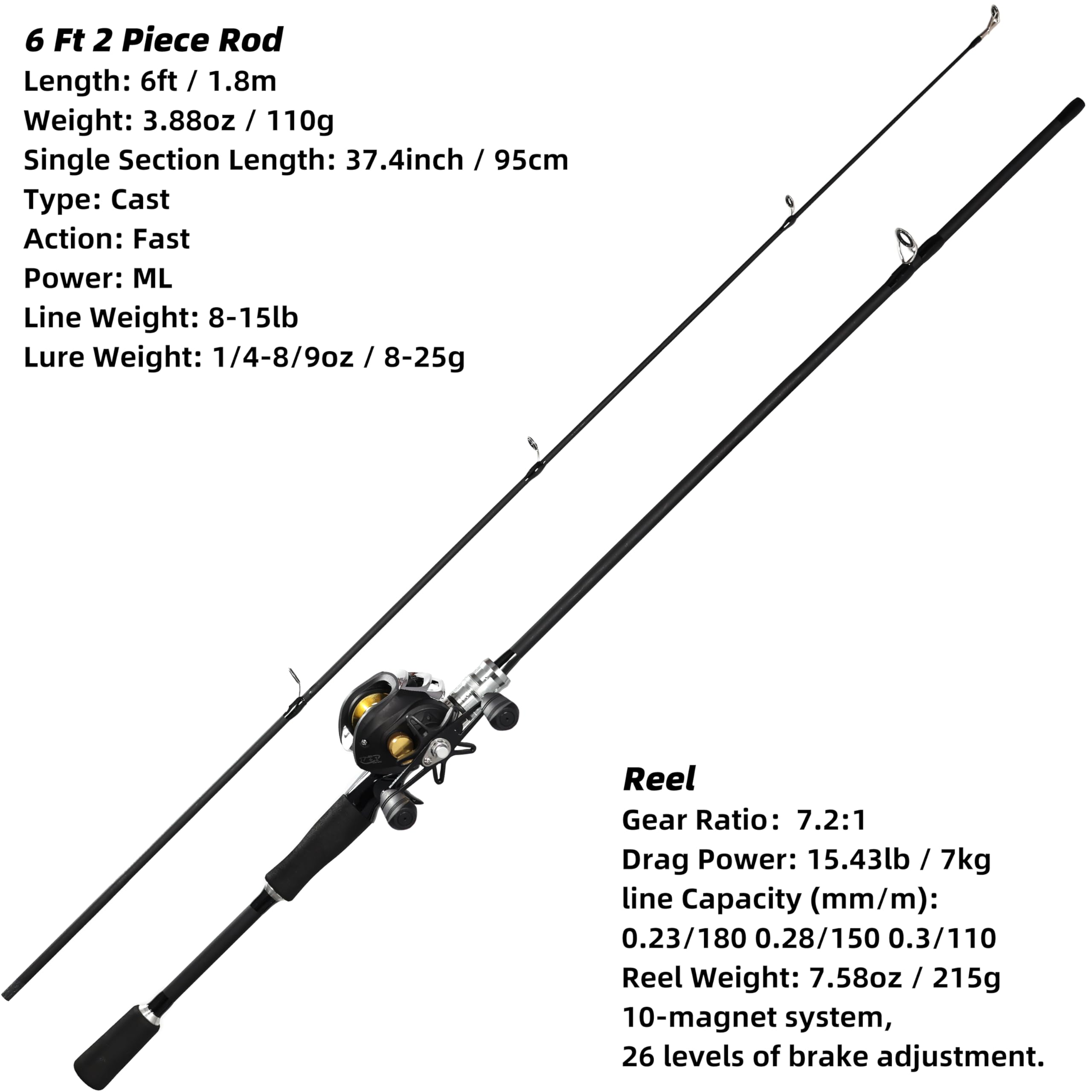 Close-up of Kilitn baitcasting reel with durable aluminum spool
