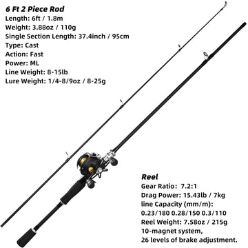 Close-up of Kilitn baitcasting reel with durable aluminum spool