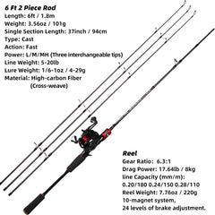 Kilitn carbon fiber rod 6ft showcasing lightweight design and high sensitivity on the water.