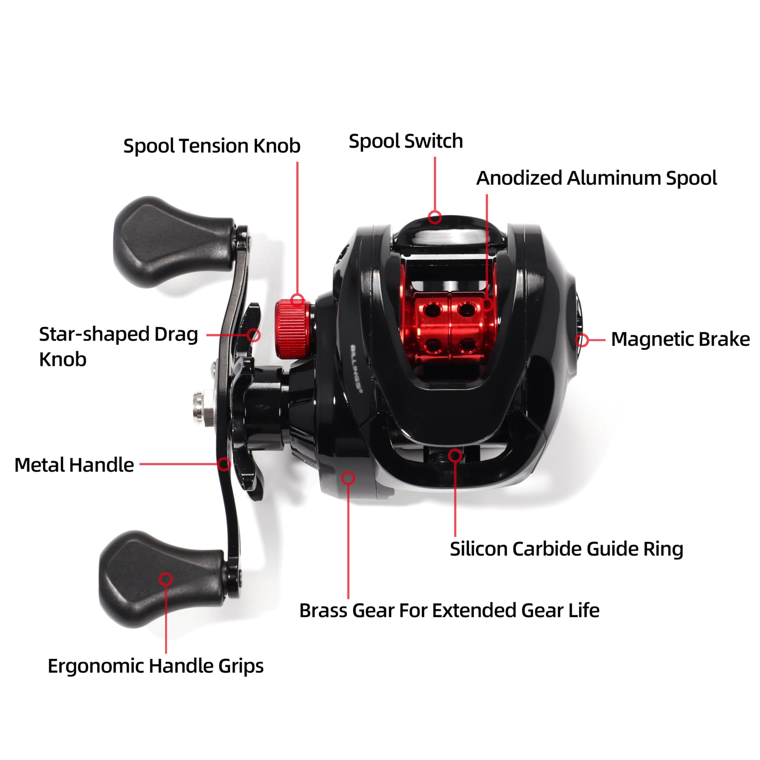 Durable EVA handle and reel seat on Kilitn rod