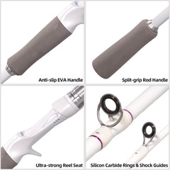 Kilitn EVA handle on baitcasting rod